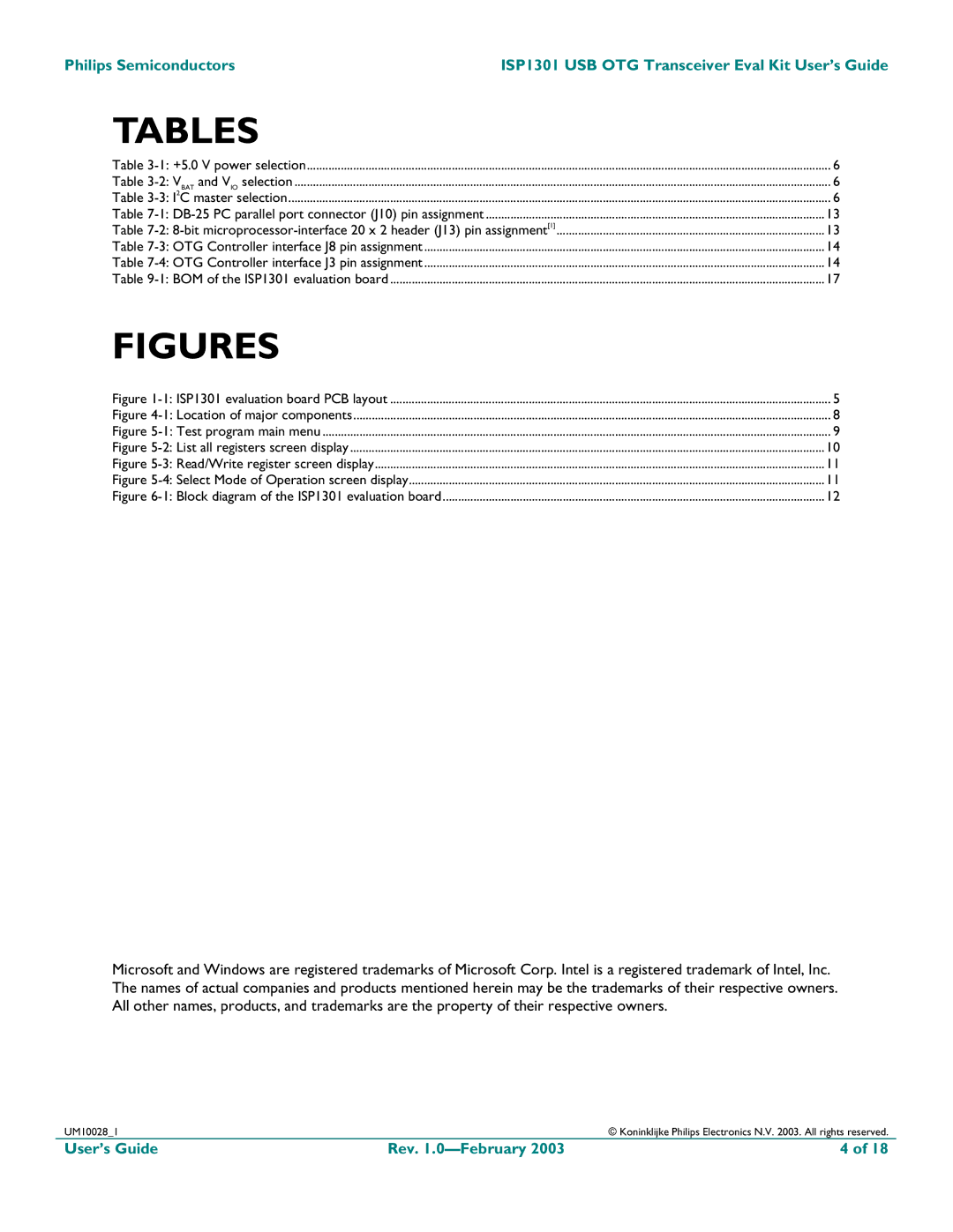 Philips ISP1301 manual Figures 