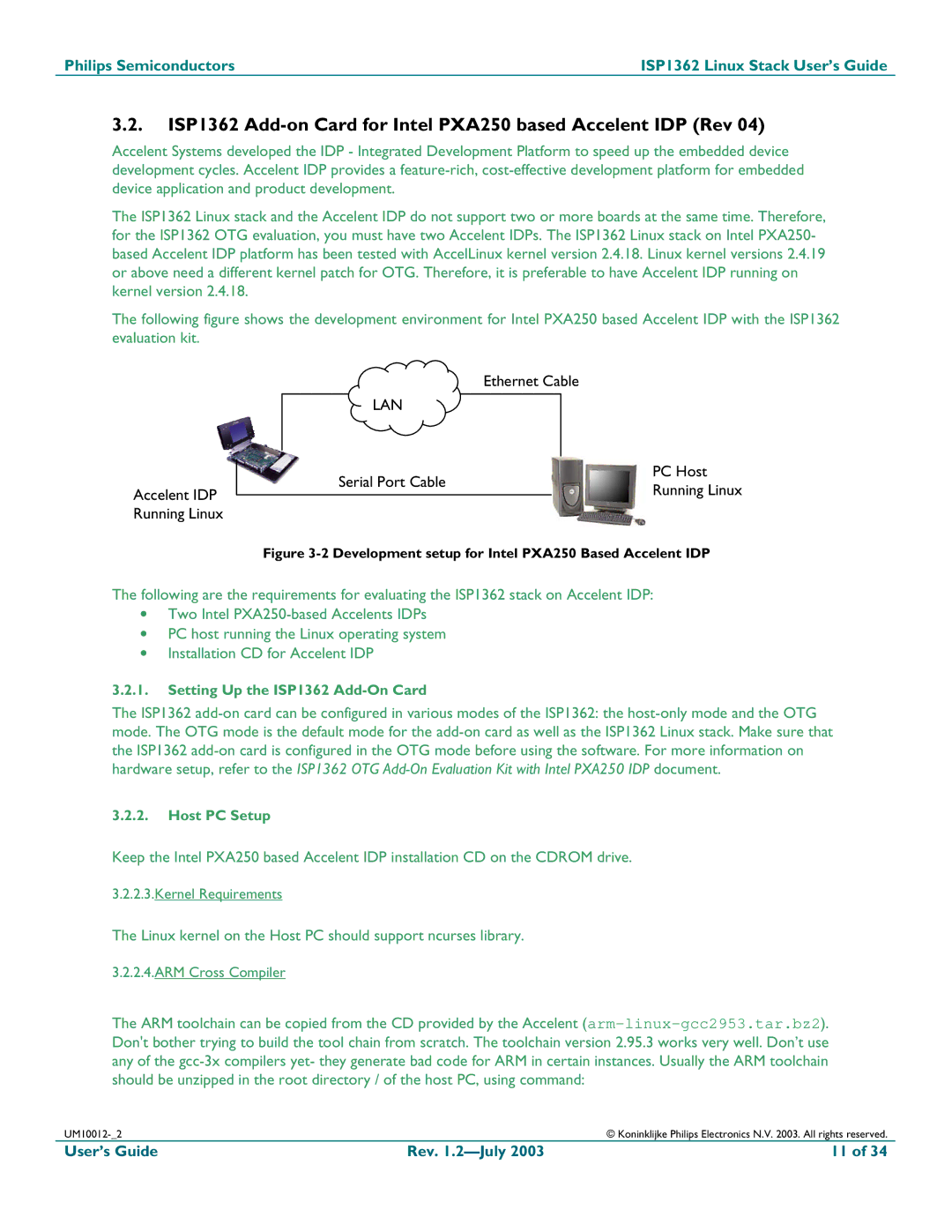 Philips ISP1362 Add-on Card for Intel PXA250 based Accelent IDP Rev, Setting Up the ISP1362 Add-On Card, Host PC Setup 