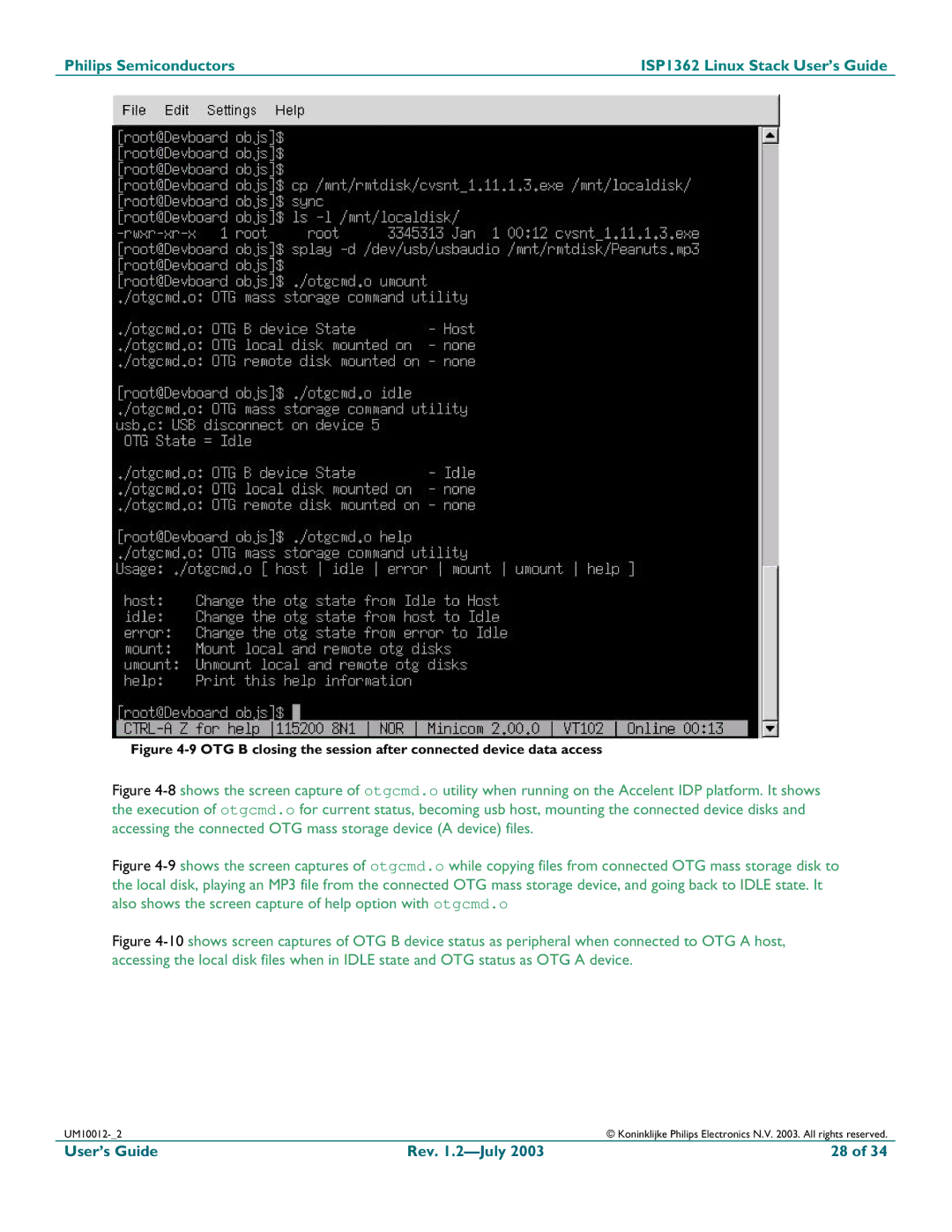 Philips ISP1362 manual OTG B closing the session after connected device data access 