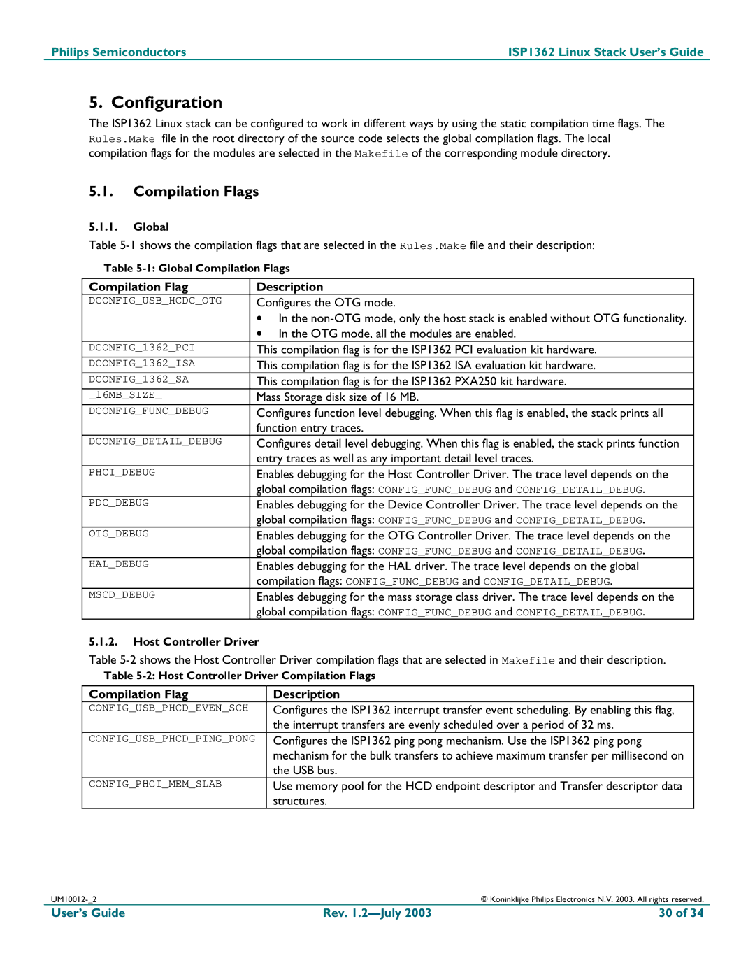 Philips ISP1362 manual Configuration, Compilation Flags, Global, Compilation Flag Description 