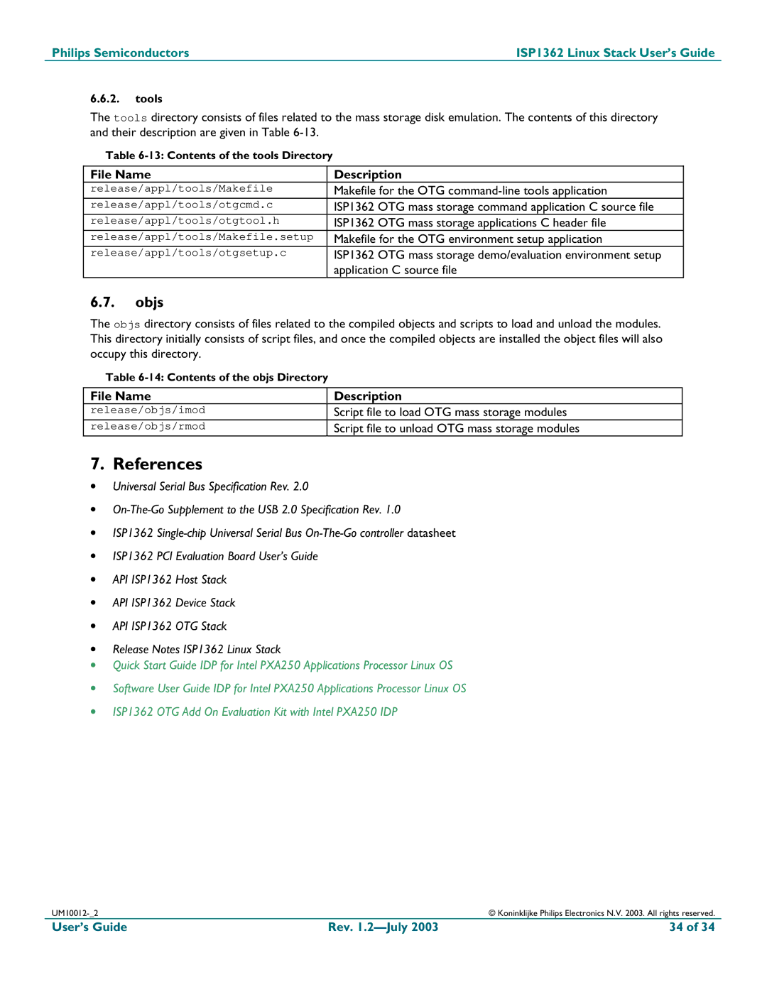 Philips ISP1362 manual References, Objs, Tools 