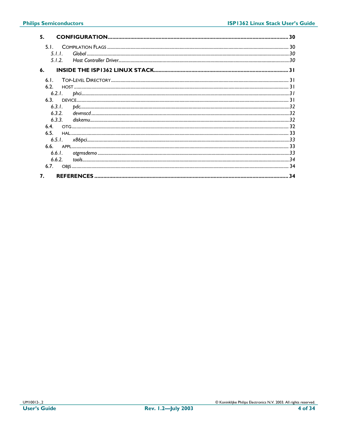 Philips ISP1362 manual Philips Semiconductors 