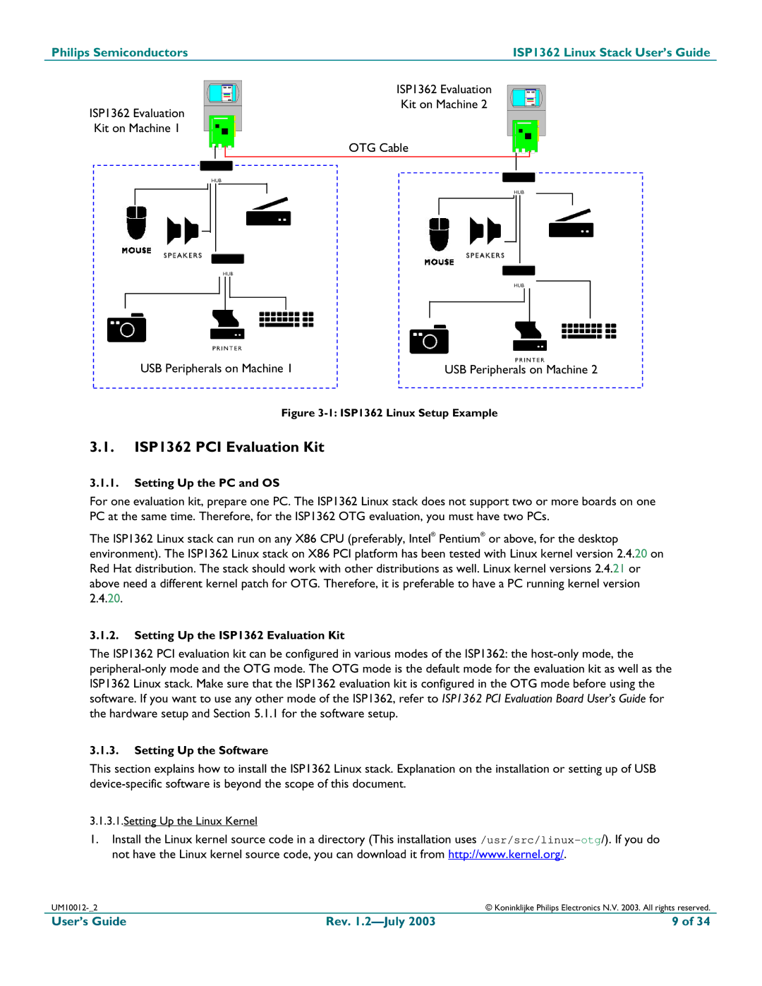 Philips manual ISP1362 PCI Evaluation Kit, Setting Up the PC and OS, Setting Up the ISP1362 Evaluation Kit 