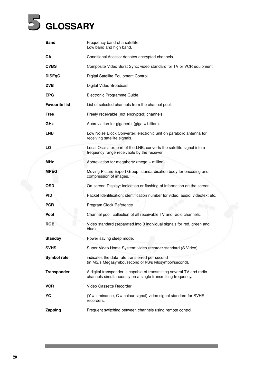 Philips IT-DSR1000/S, DSR 1000 manual Glossary 