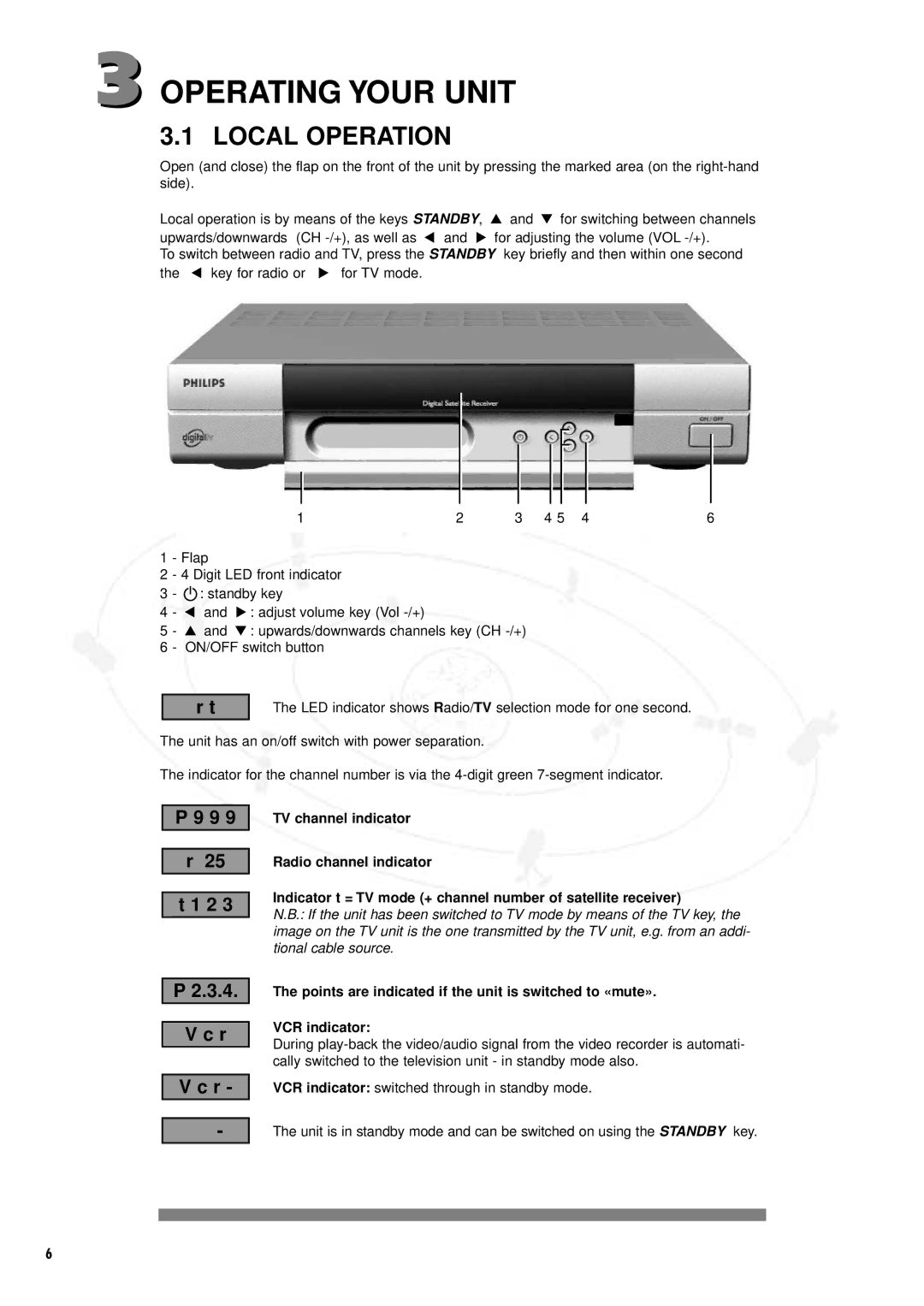 Philips IT-DSR1000/S, DSR 1000 manual Operating Your Unit, Local Operation, 25 t 1 2 C r 