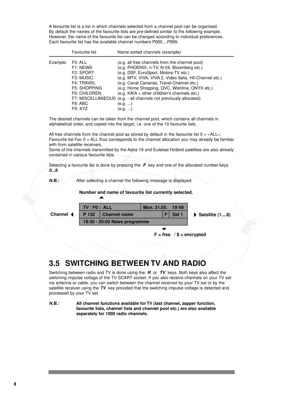 Philips IT-DSR1000, DSR 1000 Switching Between TV and Radio, 1930 2000 News programme, $ = encrypted, Satellite, = free 