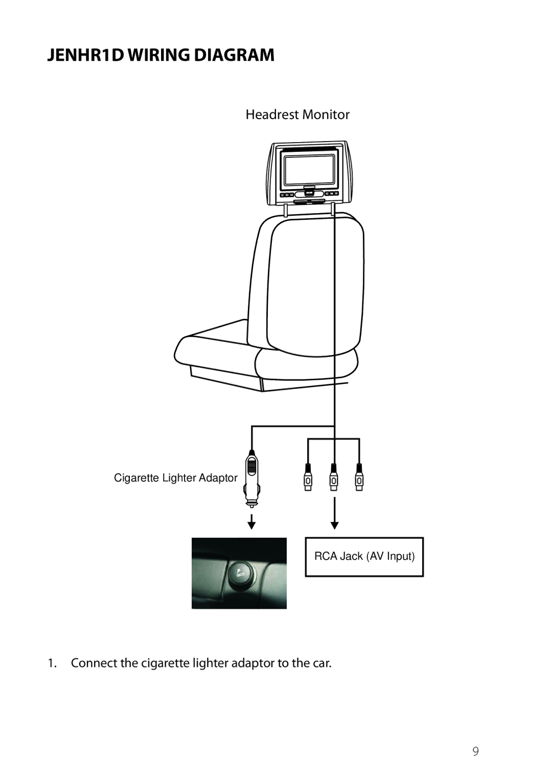 Philips operation manual JENHR1D Wiring Diagram, Headrest Monitor 