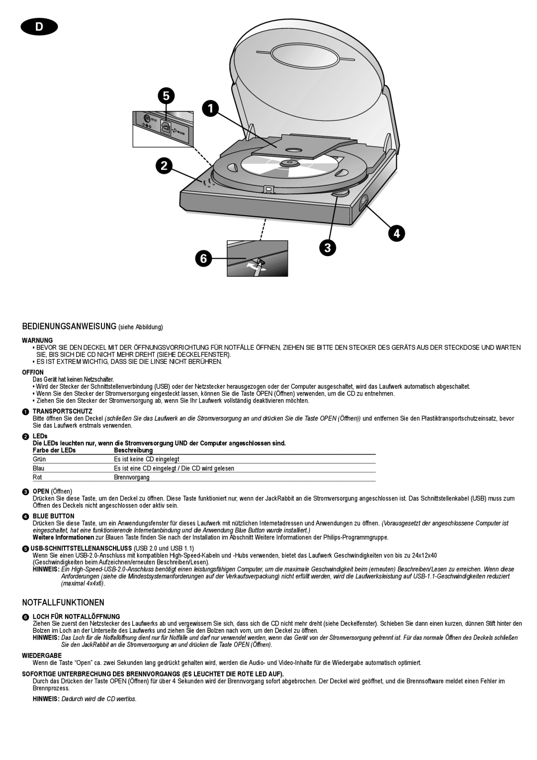 Philips JR24CDRW manual BEDIENUNGSANWEISUNG siehe Abbildung, Notfallfunktionen 