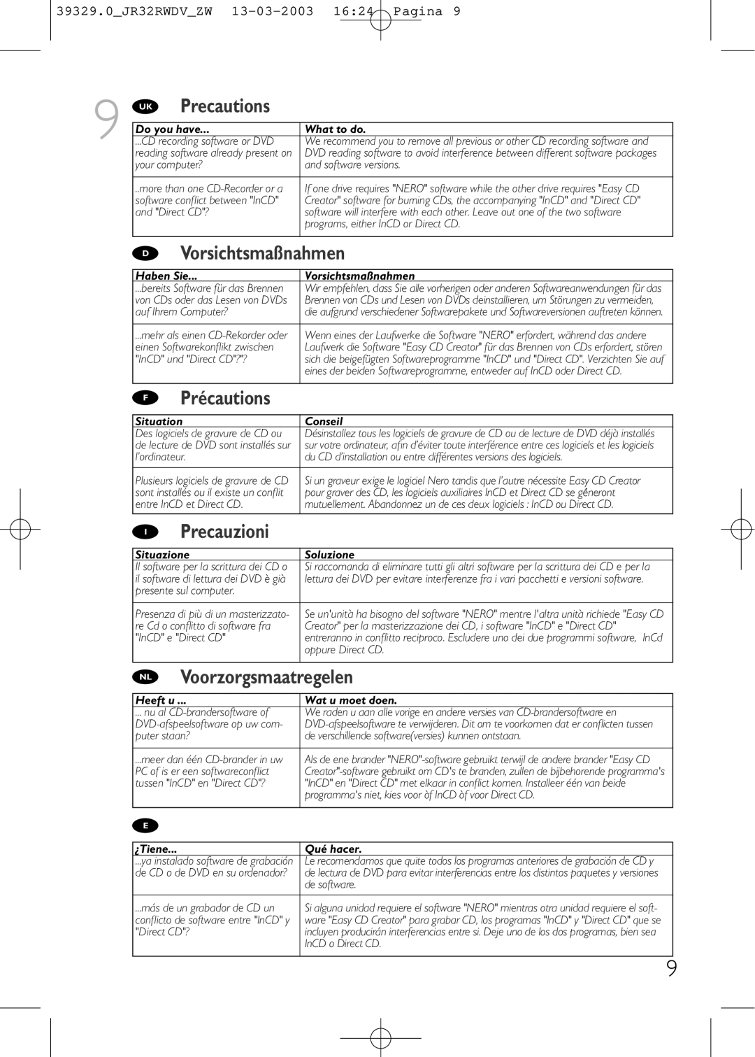 Philips JR32RWDV manual Precautions 