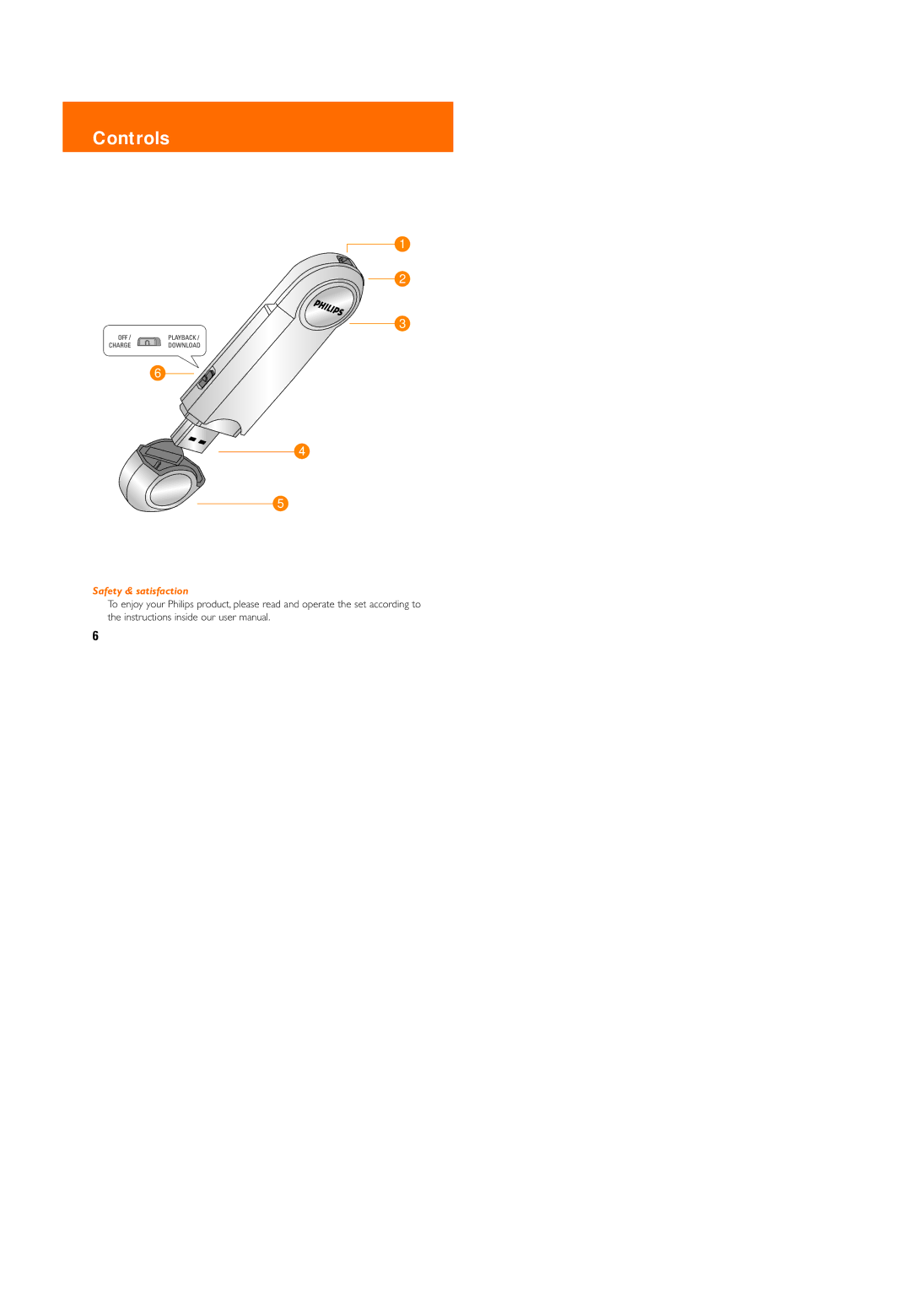 Philips 005, KEY 003, 006, 004 user manual Controls 