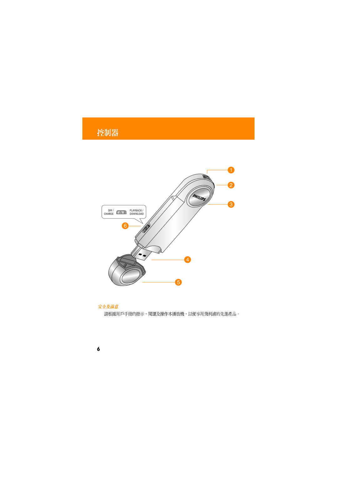 Philips KEY003 manual 