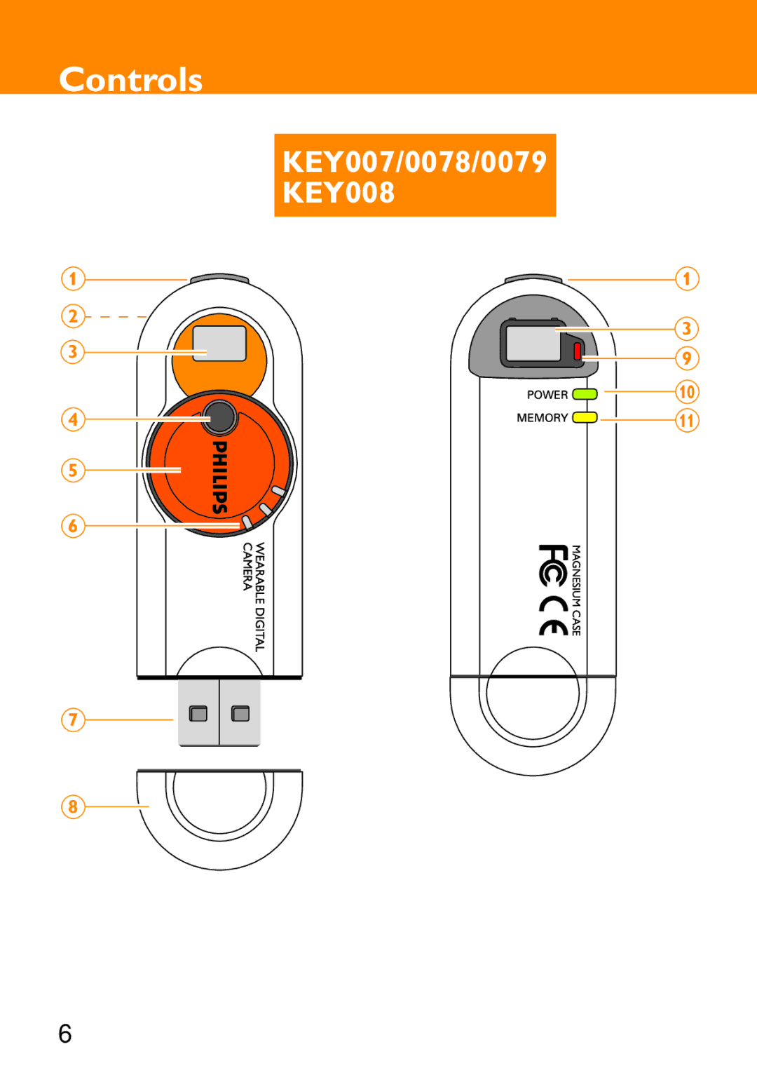 Philips KEY0078, KEY0079 user manual Controls, KEY008 