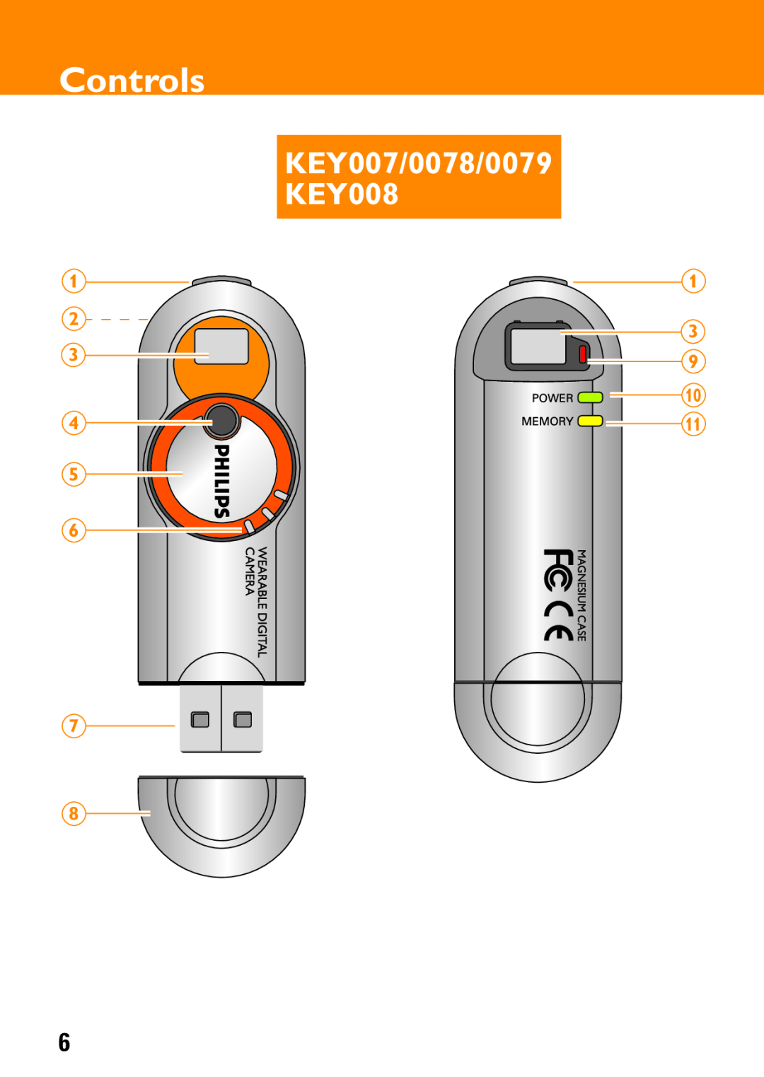 Philips KEY0078, KEY0079 user manual Controls, KEY007/0078/0079, KEY008 