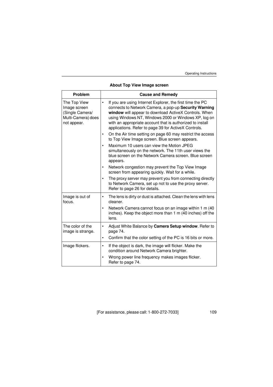 Philips KX-HCM8 operating instructions About Top View Image screen 