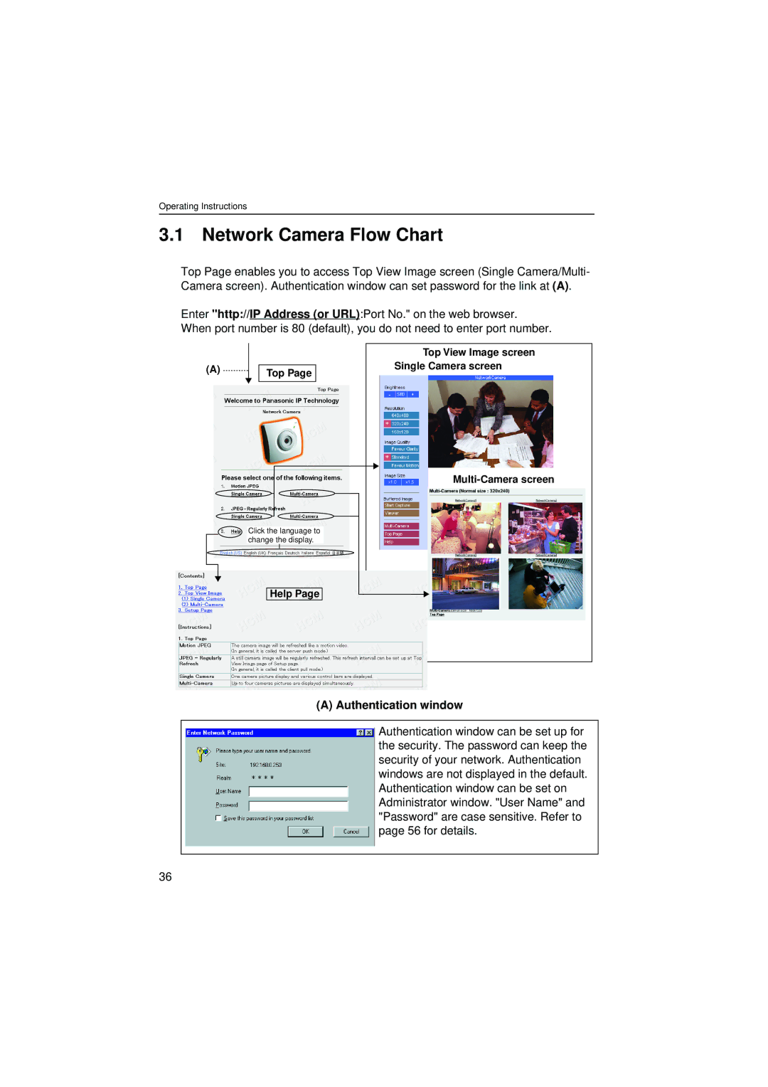 Philips KX-HCM8 operating instructions Network Camera Flow Chart, Authentication window 