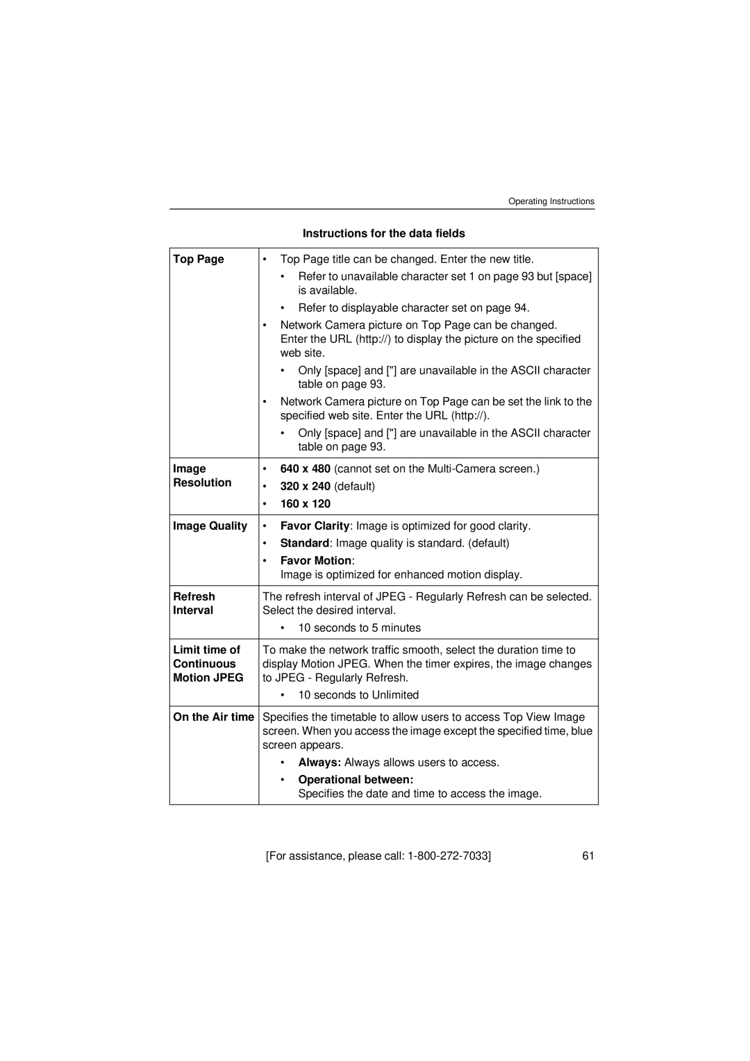 Philips KX-HCM8 Instructions for the data fields Top, Resolution, x Image Quality, Favor Motion, Interval, Limit time 