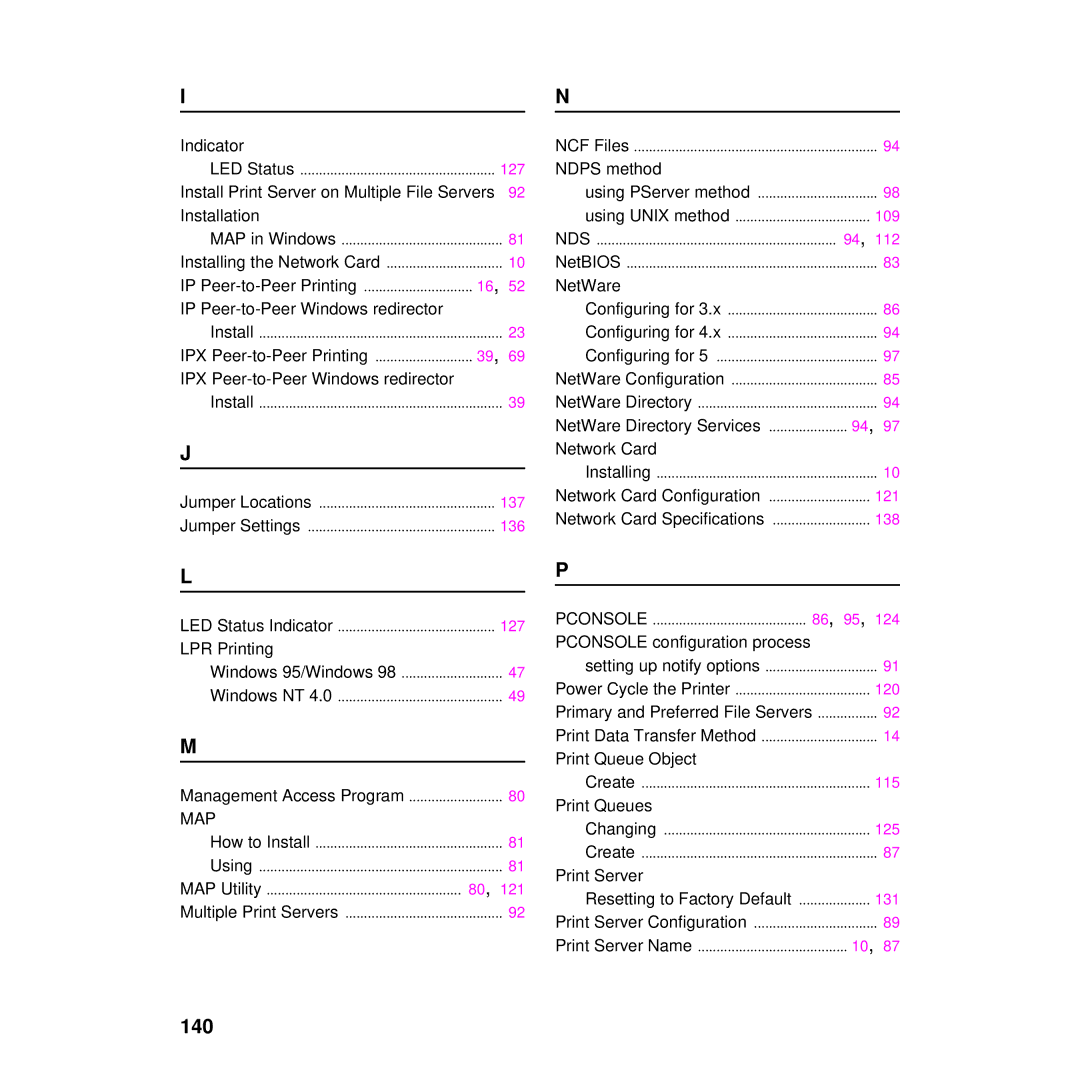 Philips KX-PNBC8 manual 140, Map 