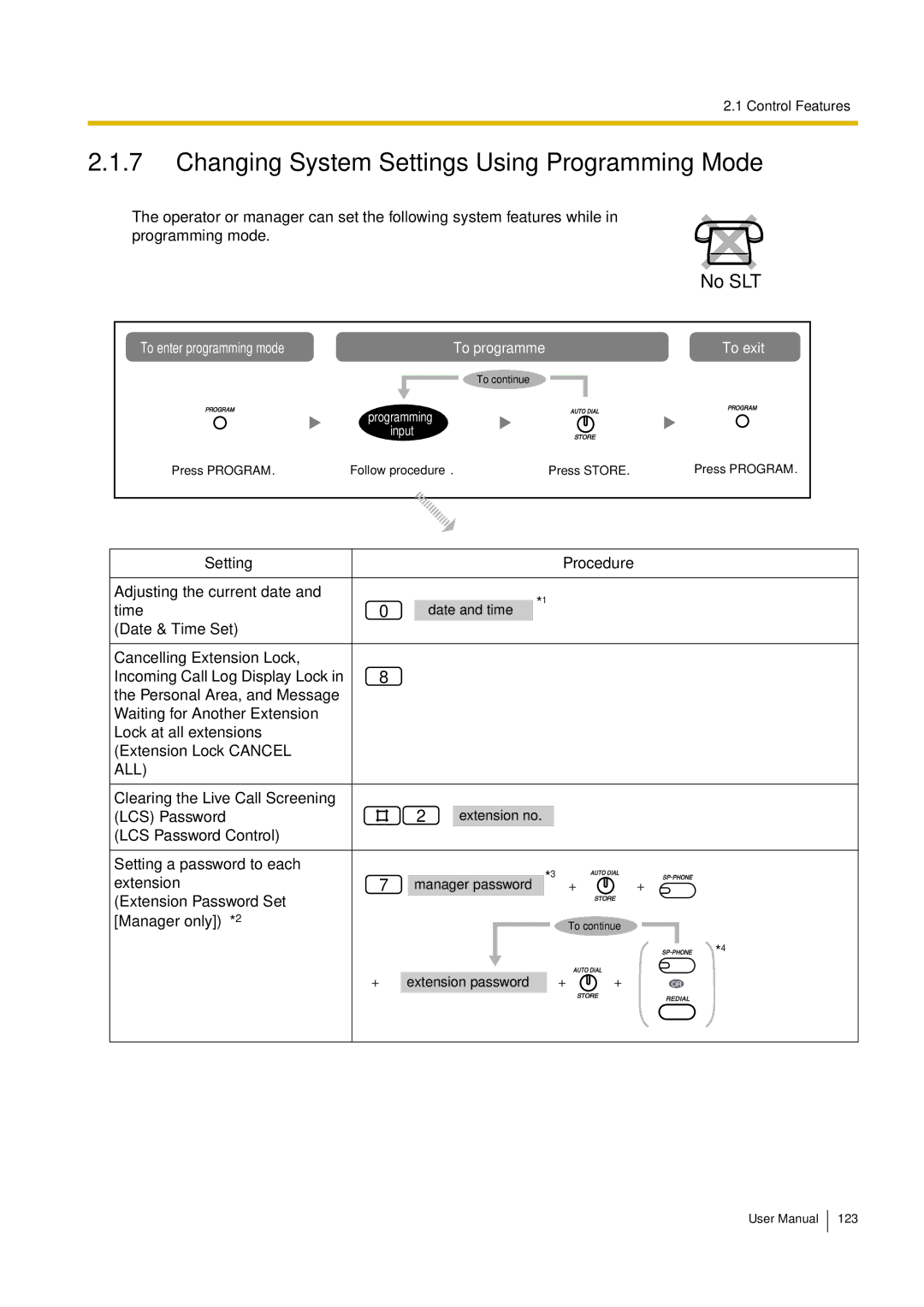 Philips KX-TEA308 user manual Changing System Settings Using Programming Mode 