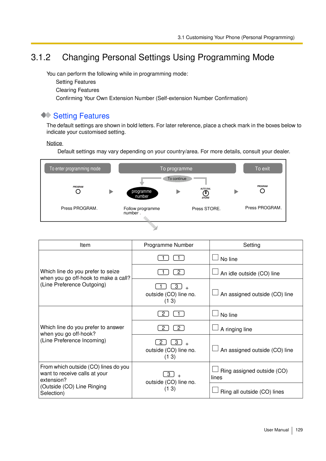 Philips KX-TEA308 Changing Personal Settings Using Programming Mode, Setting Features, Programme Number Setting No line 