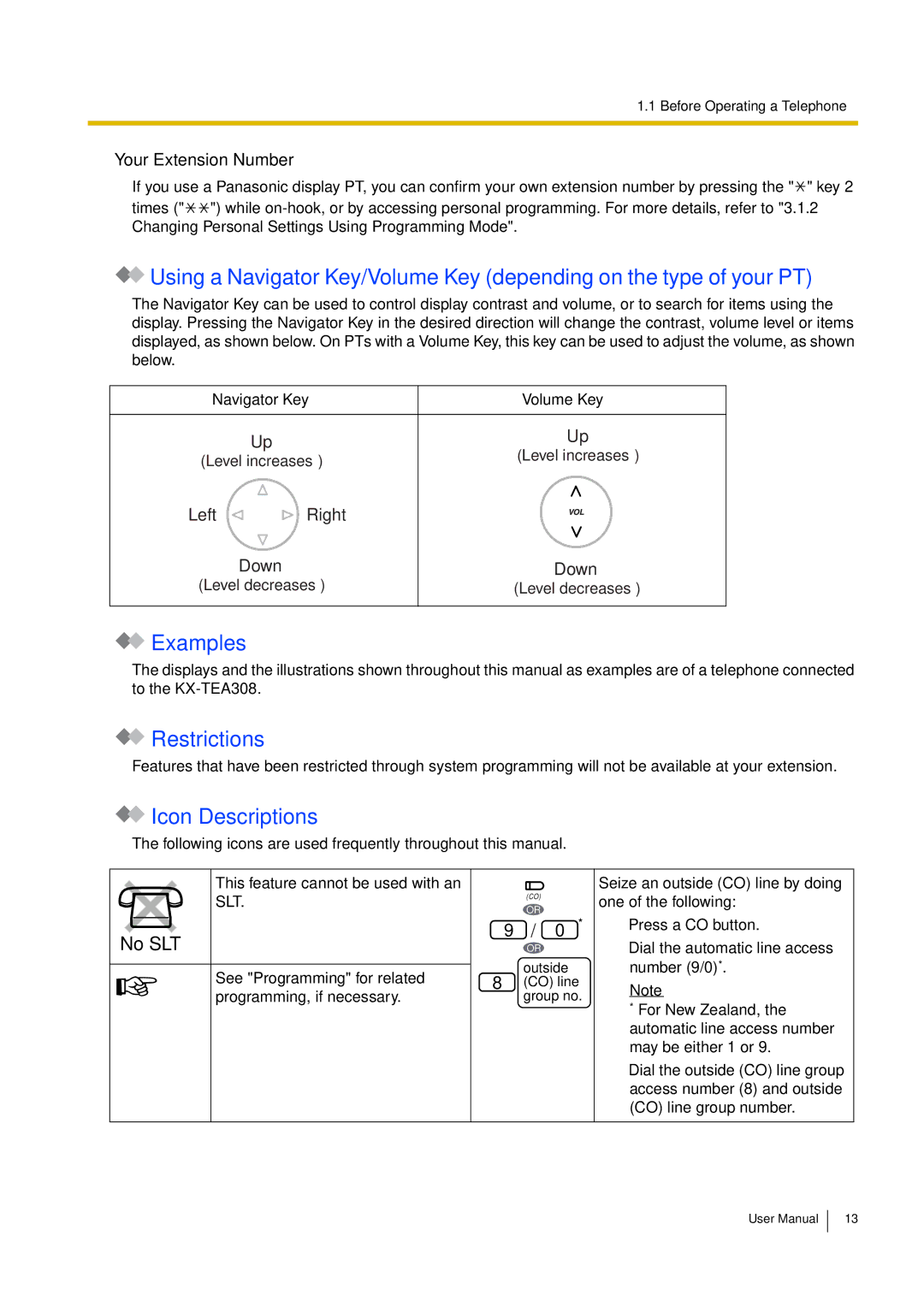 Philips KX-TEA308 user manual Examples, Restrictions, Icon Descriptions, Your Extension Number, Navigator Key 