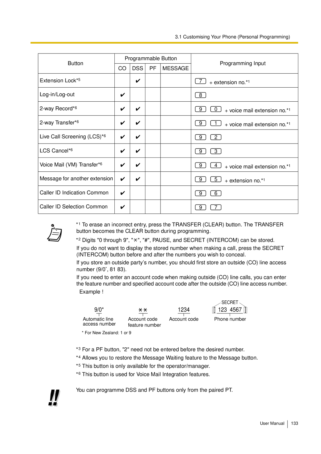 Philips KX-TEA308 user manual 1234 