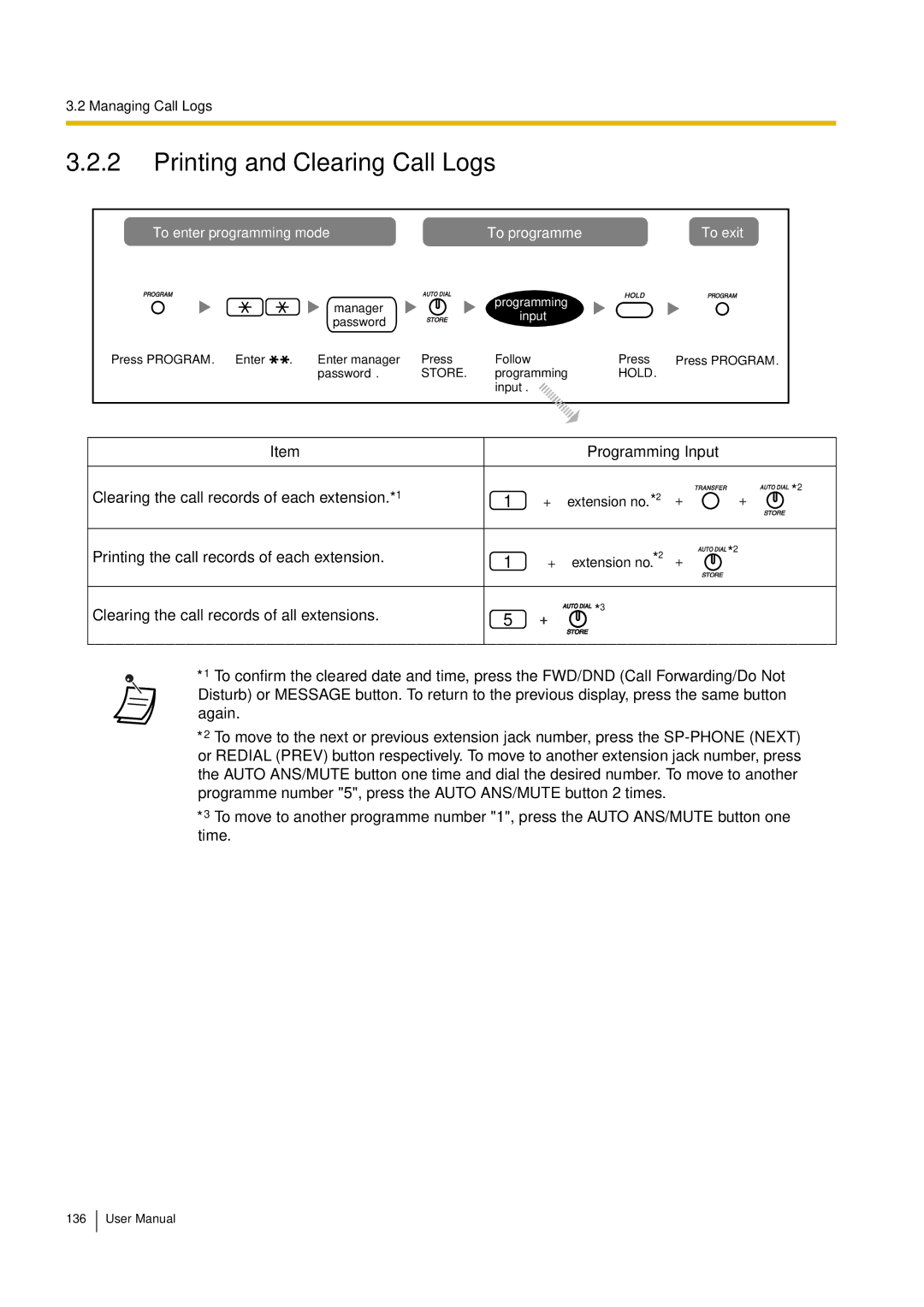 Philips KX-TEA308 user manual Printing and Clearing Call Logs, Programming Input 