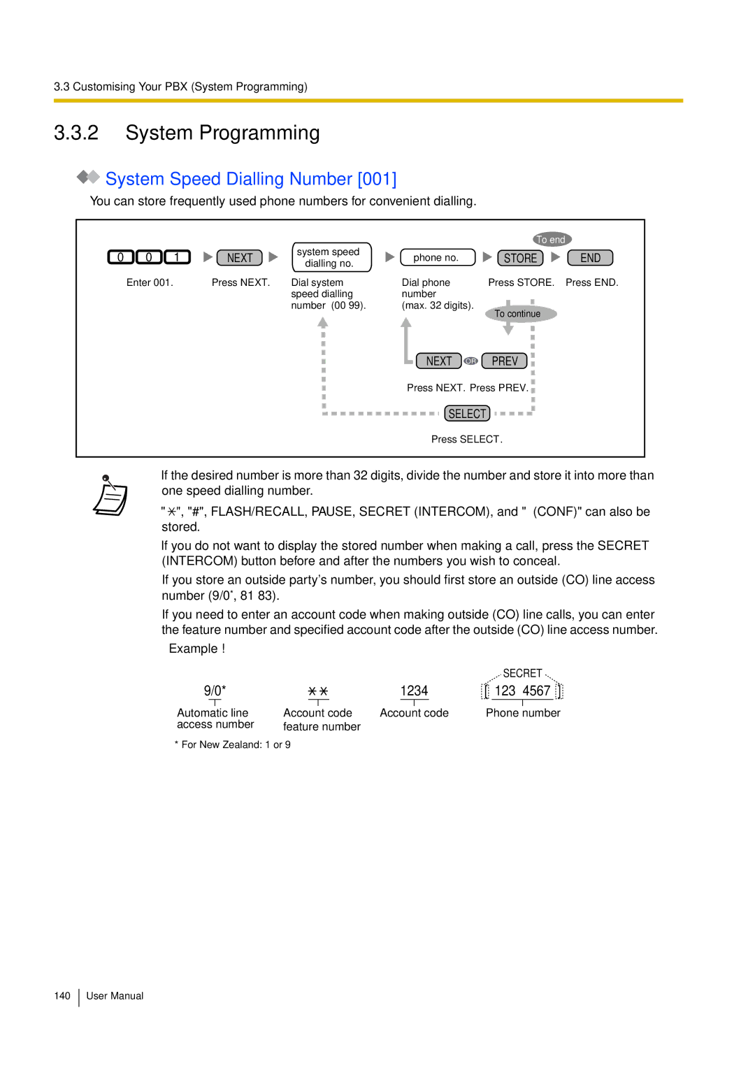 Philips KX-TEA308 user manual System Programming, System Speed Dialling Number 