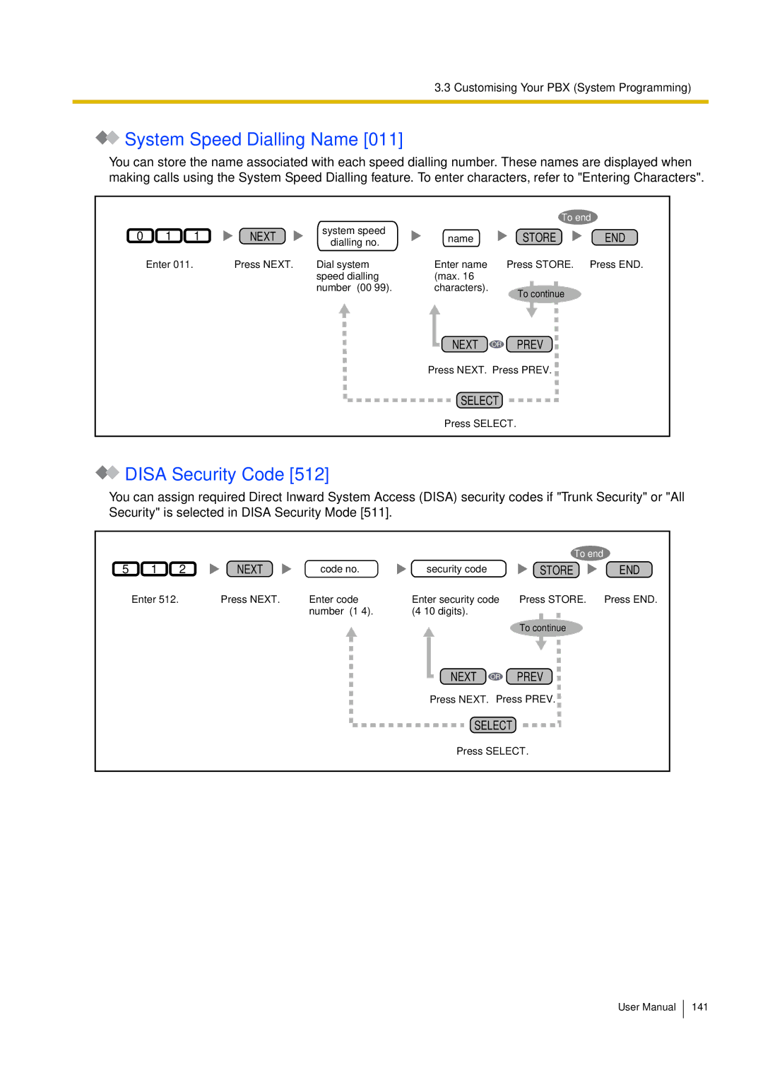 Philips KX-TEA308 user manual System Speed Dialling Name, Disa Security Code 