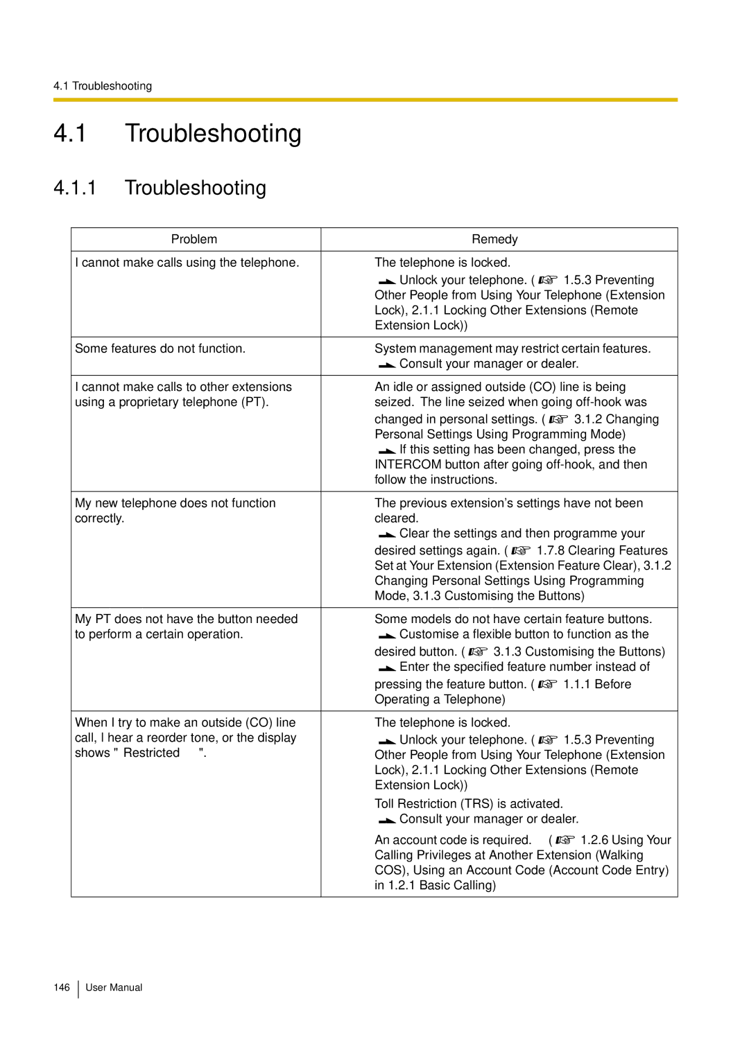 Philips KX-TEA308 user manual Troubleshooting, Toll Restriction TRS is activated. 