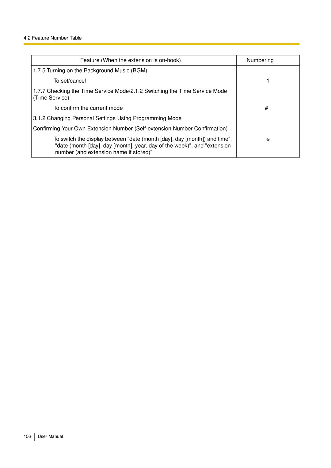 Philips KX-TEA308 user manual Feature When the extension is on-hook Numbering 