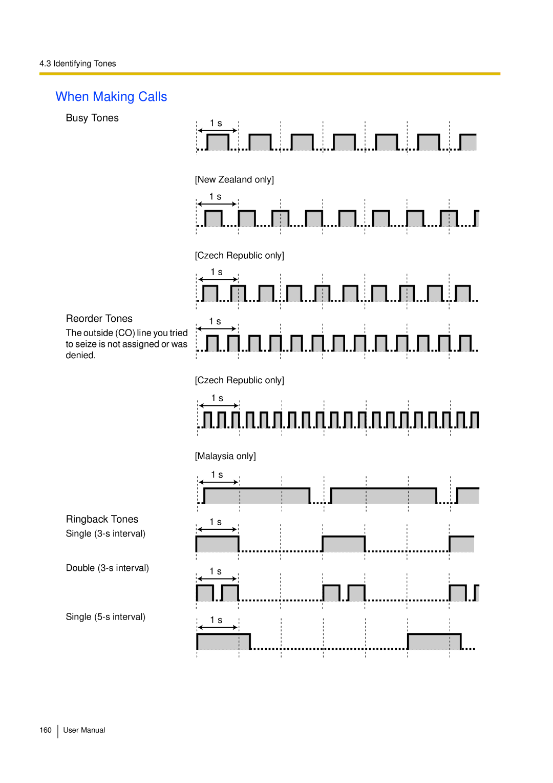 Philips KX-TEA308 user manual When Making Calls, Busy Tones, Reorder Tones, Ringback Tones 