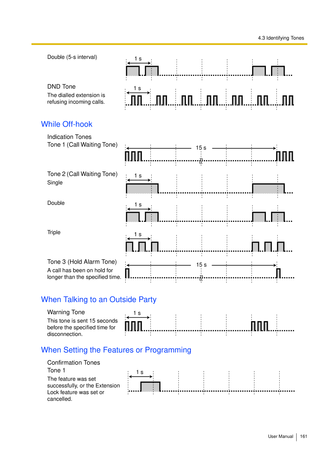 Philips KX-TEA308 user manual While Off-hook, When Talking to an Outside Party, When Setting the Features or Programming 