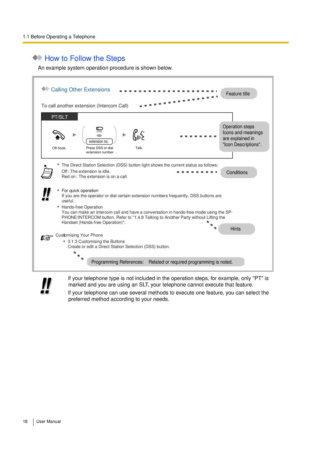 Philips KX-TEA308 user manual How to Follow the Steps, Calling Other Extensions 