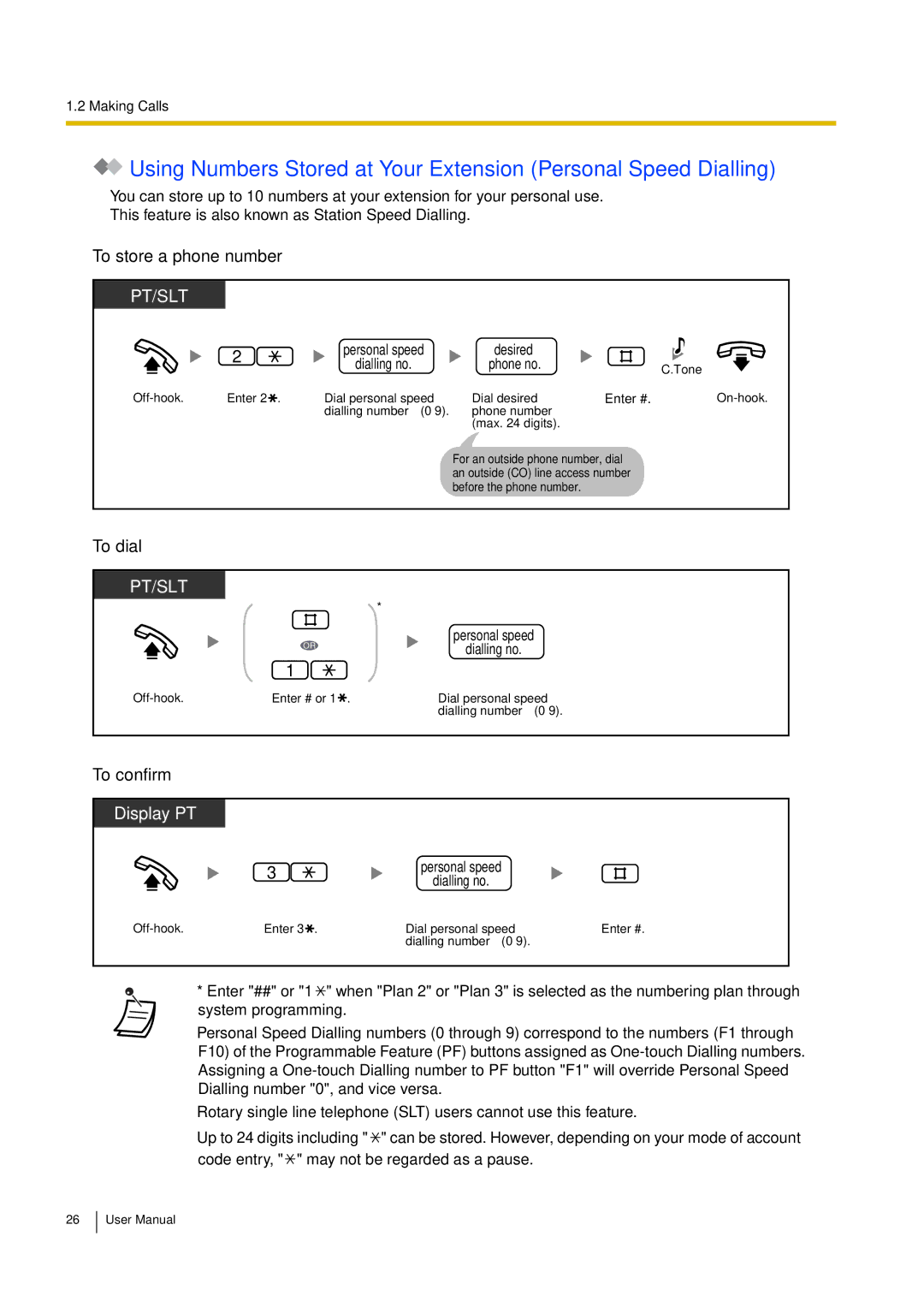 Philips KX-TEA308 user manual To store a phone number, To dial, To confirm 