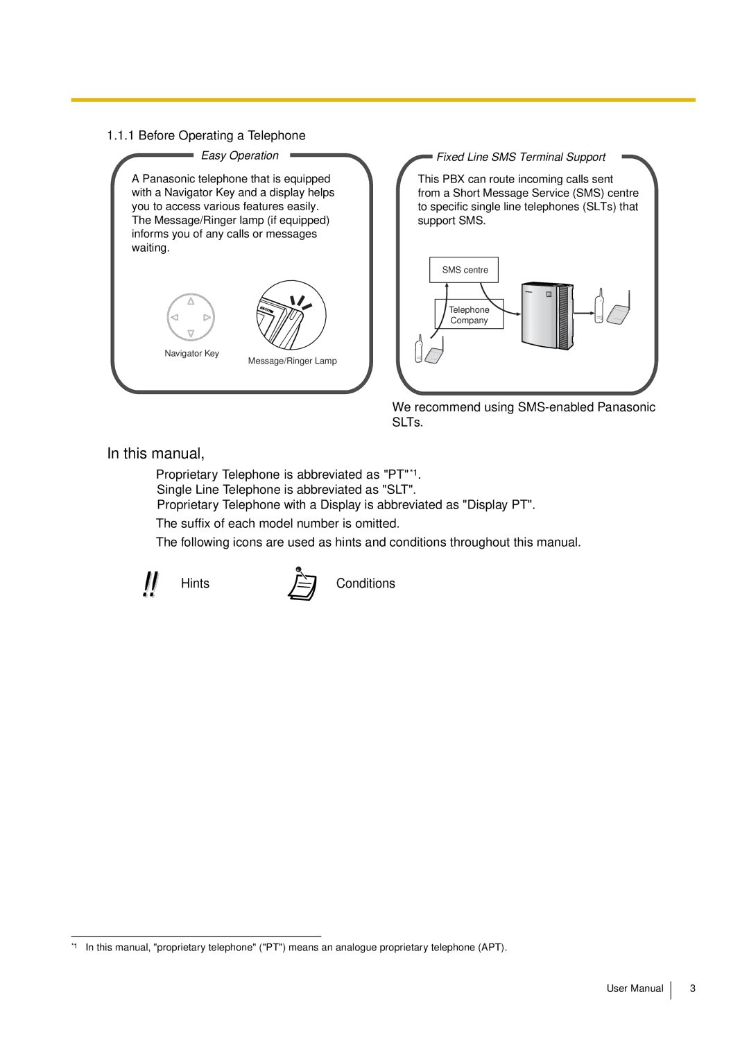 Philips KX-TEA308 user manual This manual 