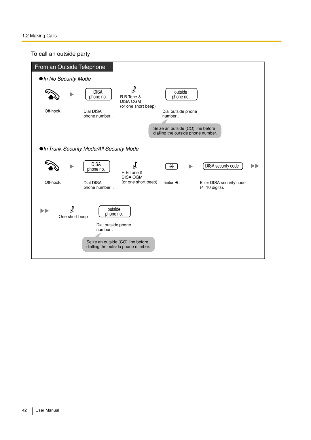 Philips KX-TEA308 user manual To call an outside party, No Security Mode 