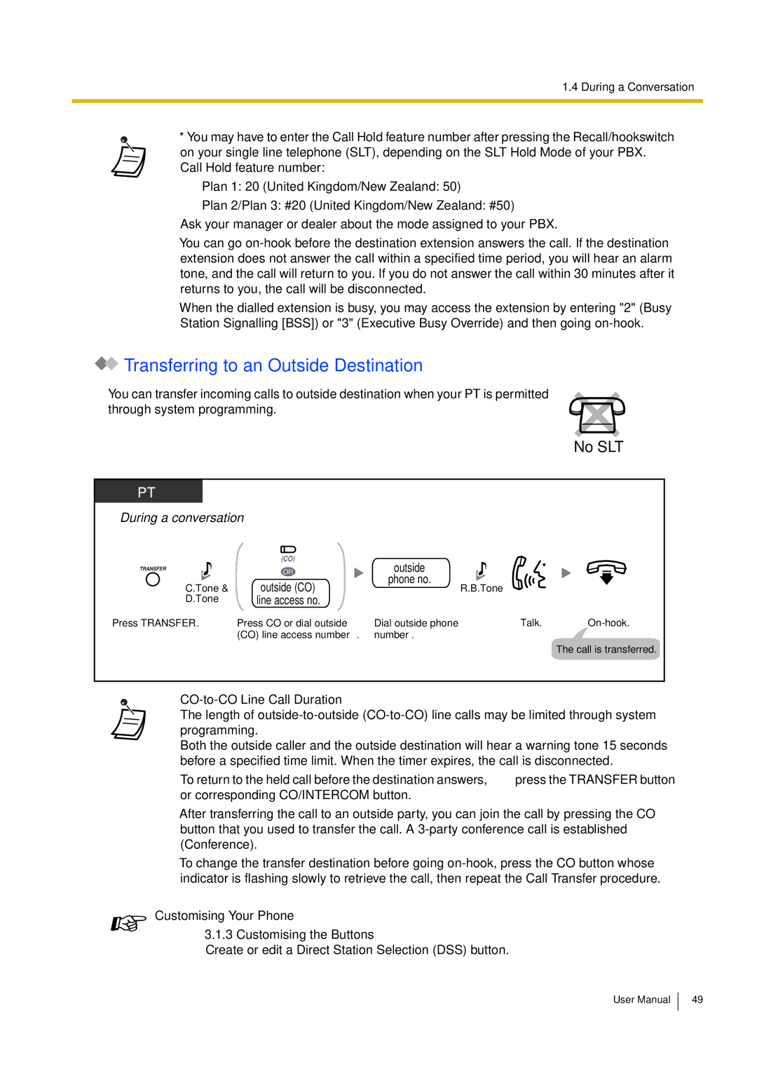 Philips KX-TEA308 user manual Transferring to an Outside Destination, Outside CO, Line access no 