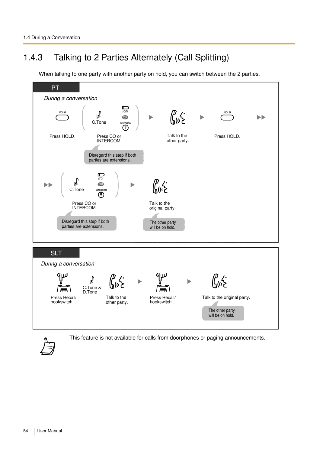 Philips KX-TEA308 user manual Talking to 2 Parties Alternately Call Splitting 