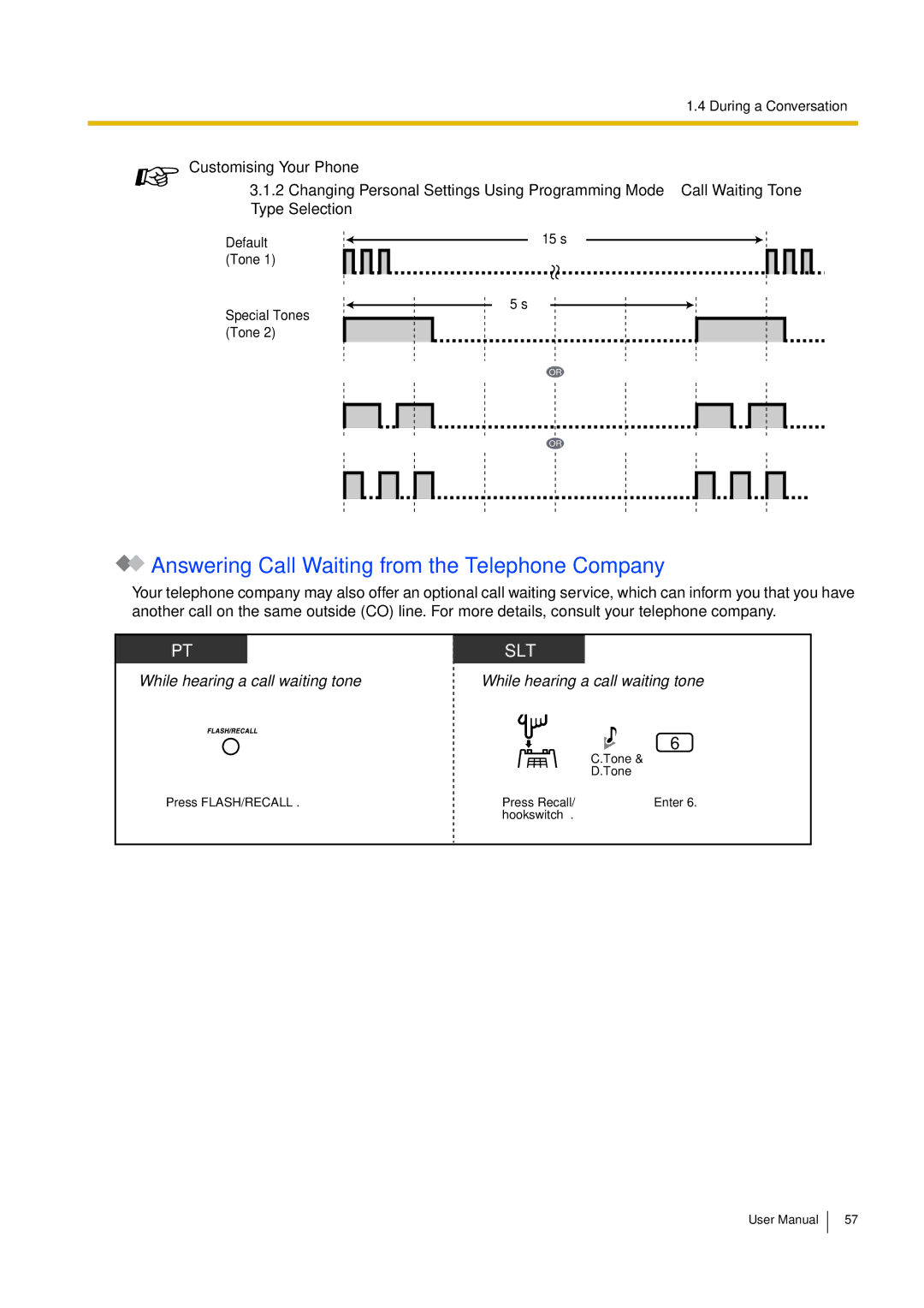 Philips KX-TEA308 user manual Answering Call Waiting from the Telephone Company, Type Selection 