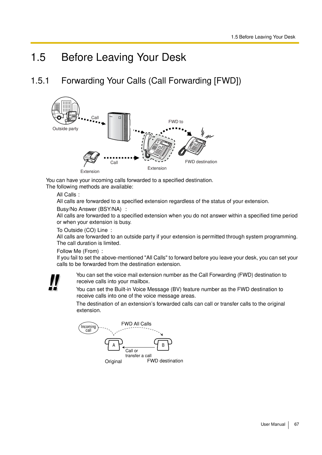 Philips KX-TEA308 user manual Before Leaving Your Desk, Forwarding Your Calls Call Forwarding FWD 