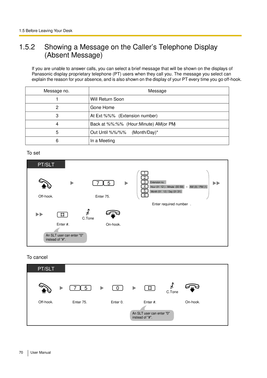 Philips KX-TEA308 user manual To set, To cancel, Message no 