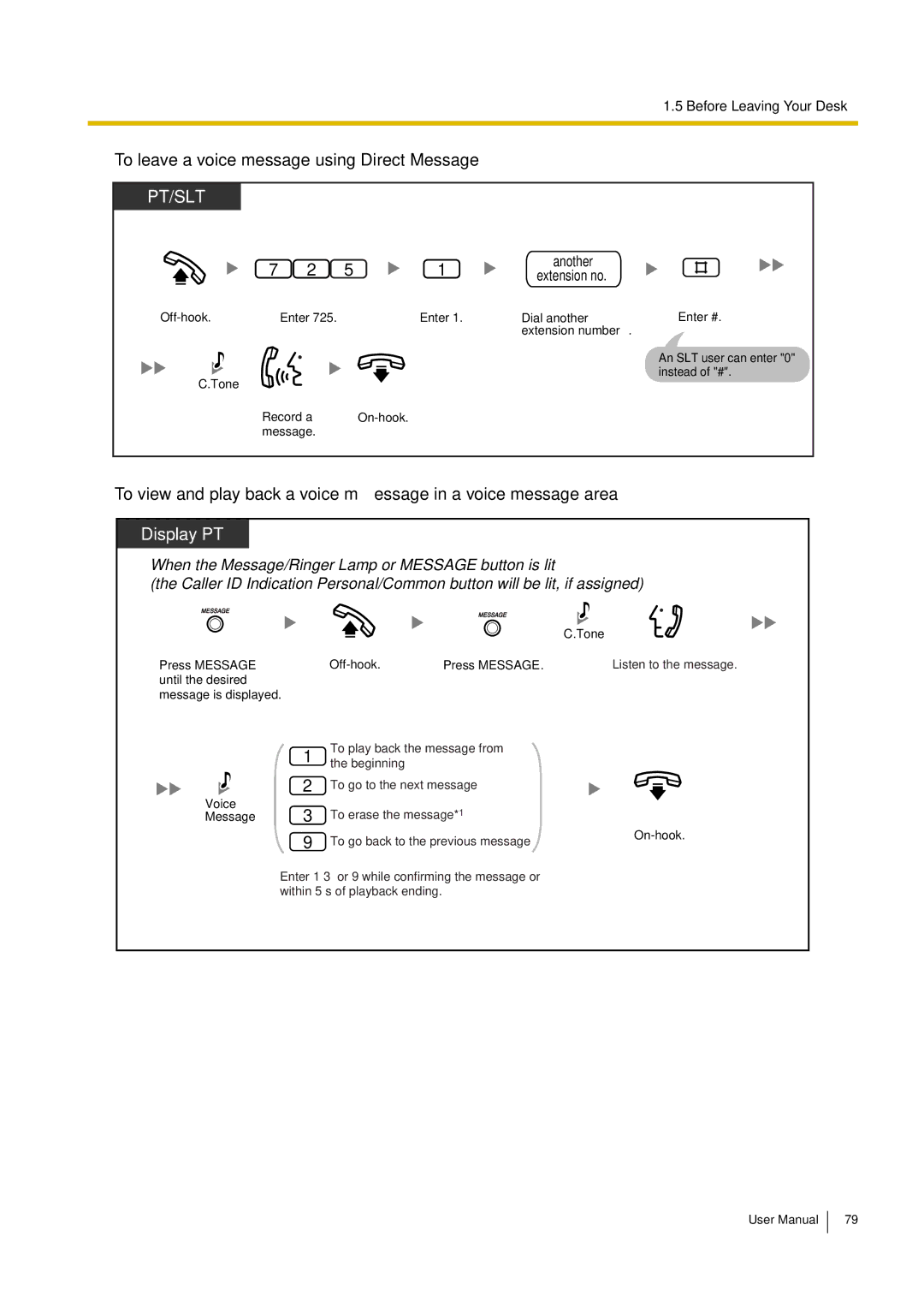 Philips KX-TEA308 user manual To leave a voice message using Direct Message, Press Message 