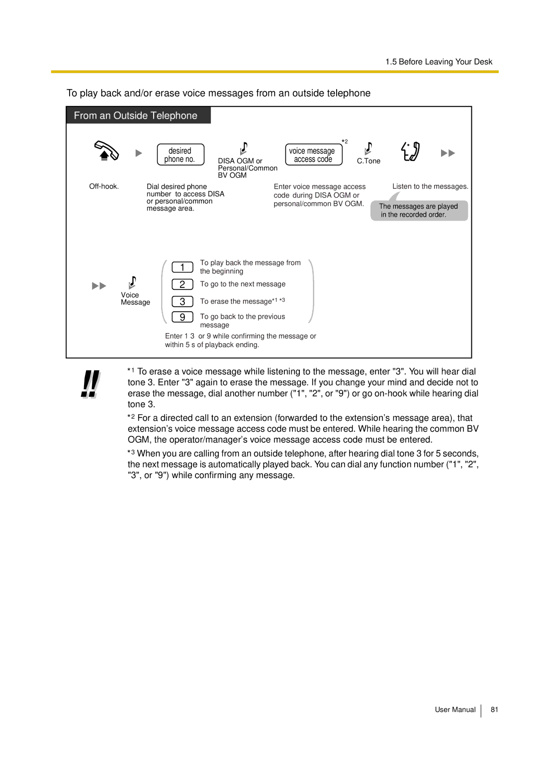 Philips KX-TEA308 user manual Disa OGM or 