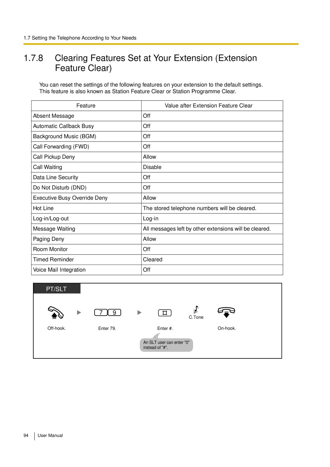 Philips KX-TEA308 user manual All messages left by other extensions will be cleared 