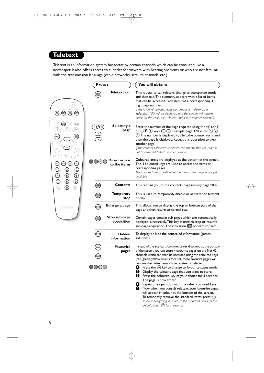 Philips L01_15624 manual Teletext, Press You will obtain 