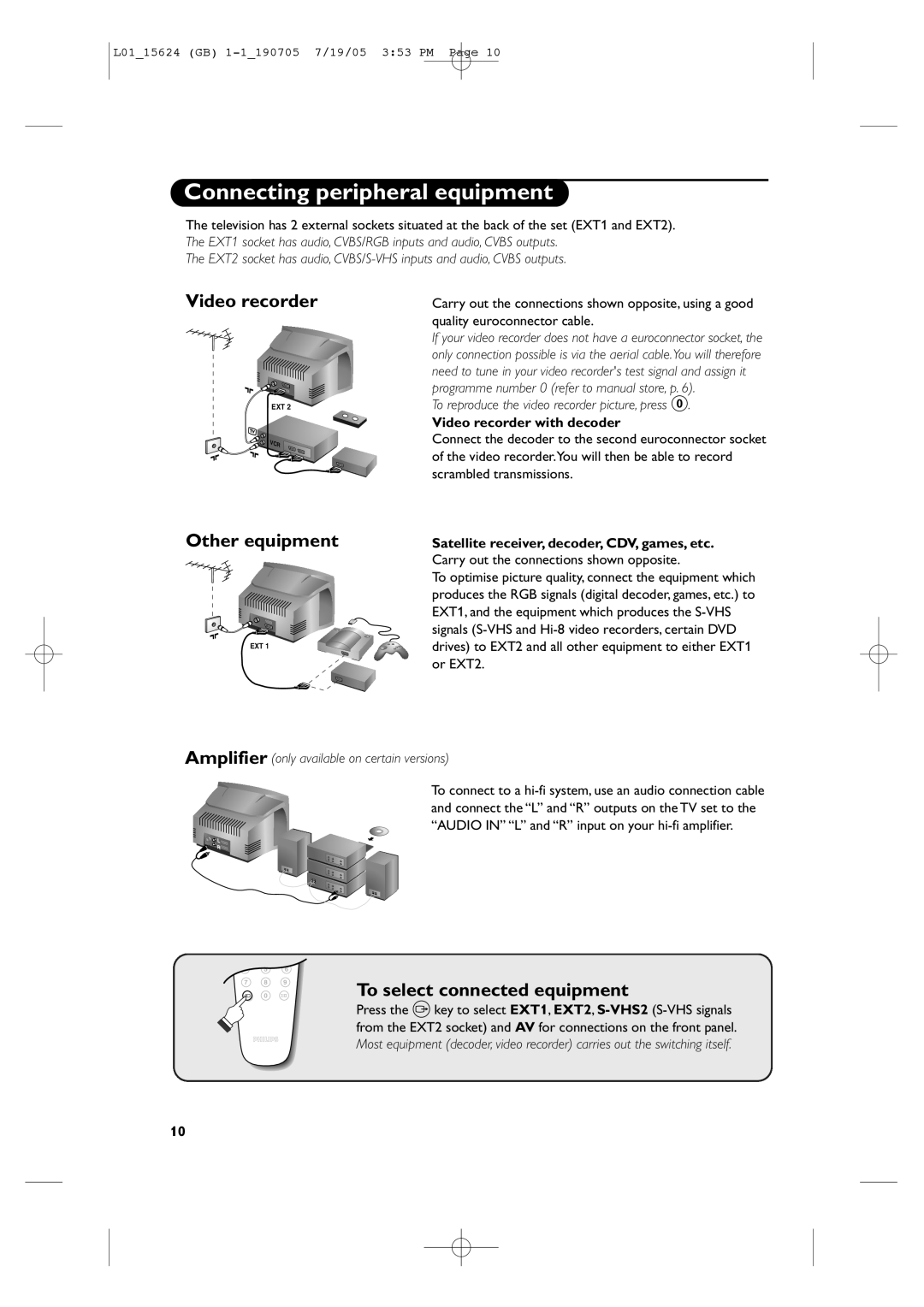 Philips L01_15624 manual Connecting peripheral equipment, Video recorder, Other equipment, To select connected equipment 