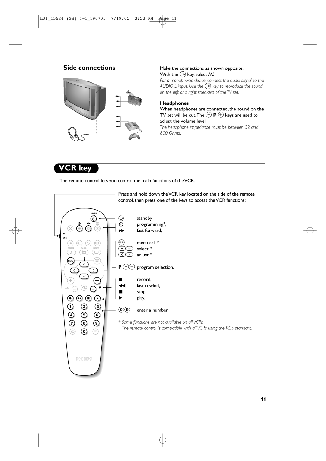 Philips L01_15624 manual VCR key, Side connections, On the left and right speakers of the TV set, Headphones 