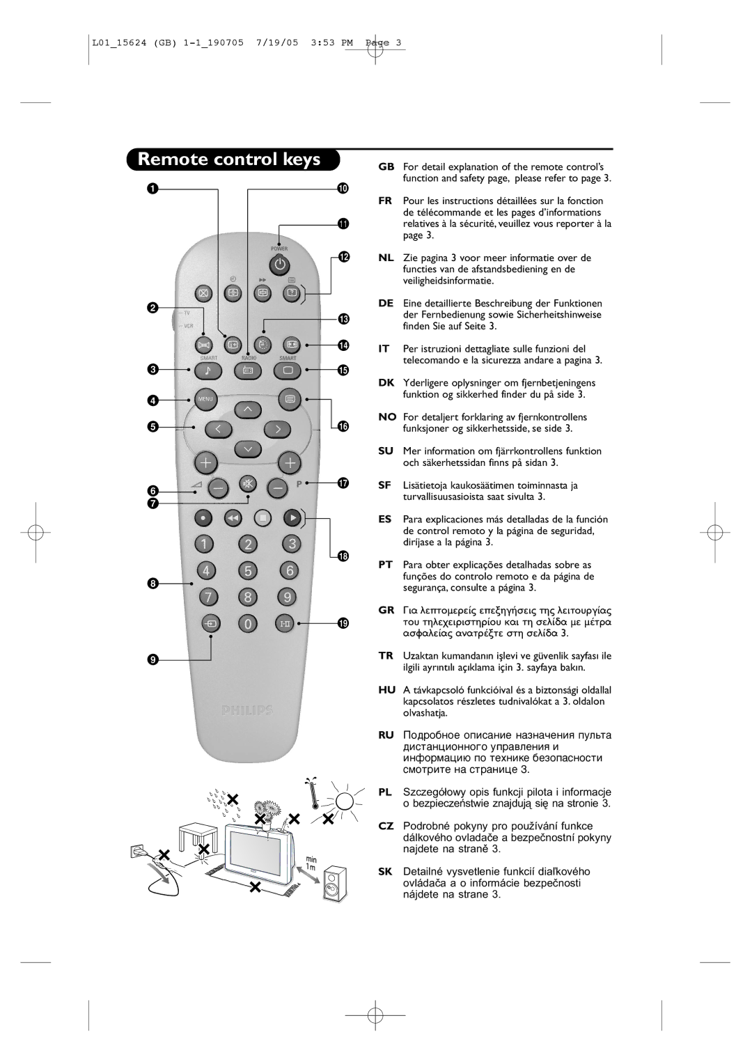 Philips L01_15624 manual Remote control keys, Segurança, consulte a página 