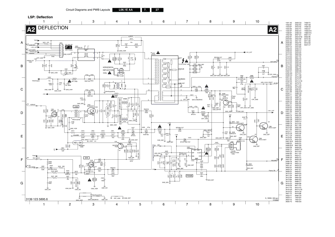 Philips L06.1E AA technical specifications LSP Deflection 