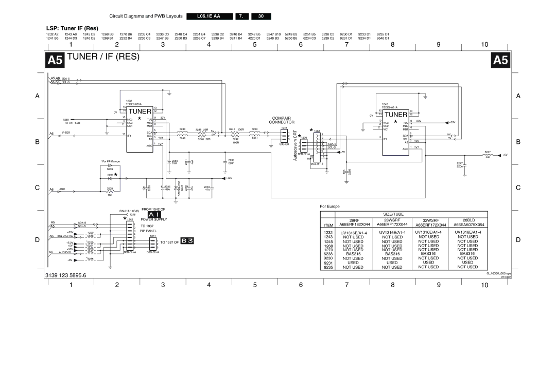 Philips L06.1E AA technical specifications LSP Tuner if Res 